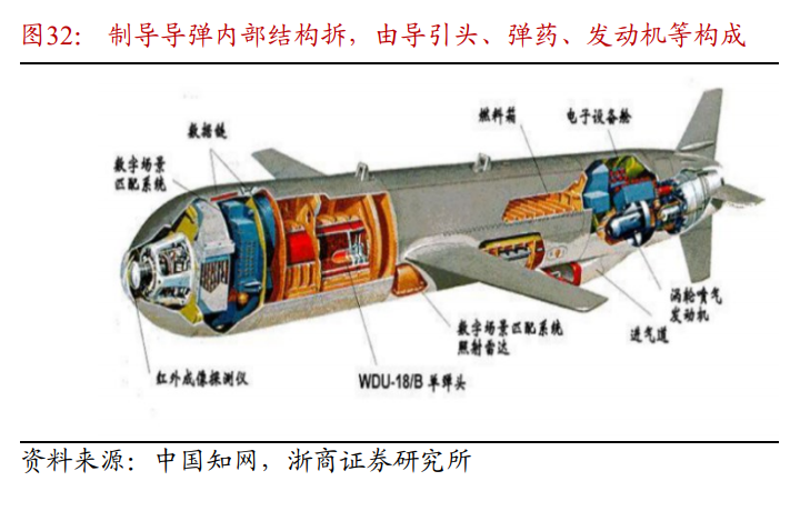 2022年寶鈦集團繼續(xù)引領國內外鈦合金材料快速發(fā)展