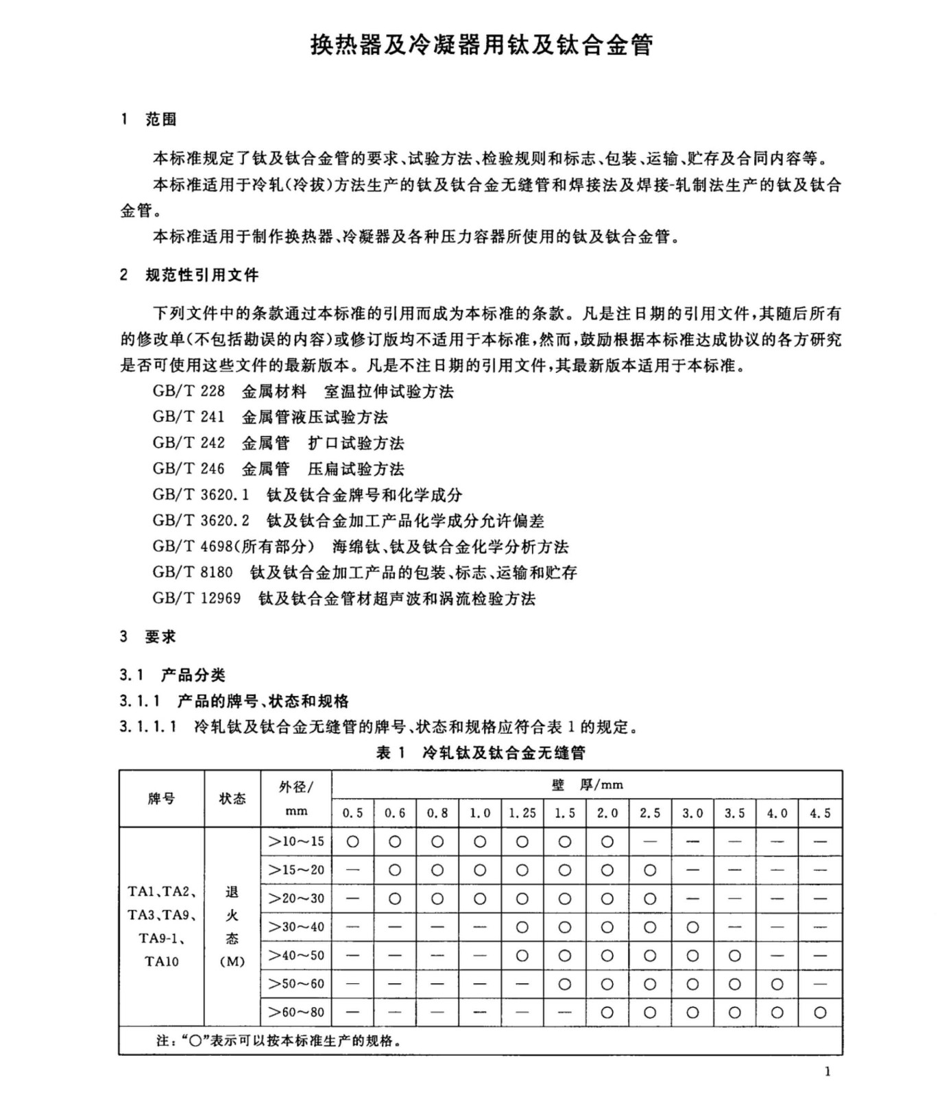 換熱器冷凝器壓力容器用鈦合金管?chē)?guó)家標(biāo)準(zhǔn)GB/T 3625一2007