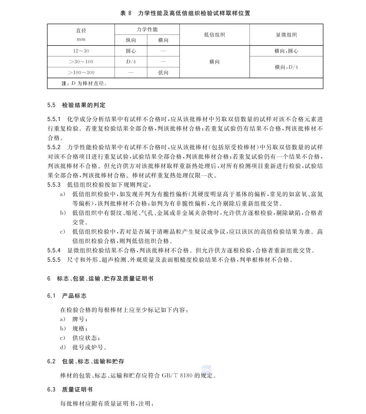 航空航天用高溫鈦合金棒材國(guó)家標(biāo)準(zhǔn)GB/T 38917-2020